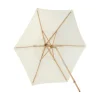 Corypho parasoll Ø250