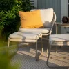 Holmsund loungegruppe