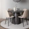Lanzo og Polar Spisegruppe