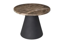 Miro sidebord