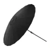 Palmetto parasoll Ø270 cm