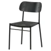 Polly Spisestol. Sett av 2.