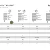 SL10 Kontinentalseng 180x210 cm