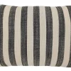 Stripe pute
