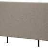 W300 Sengegavl 160 cm