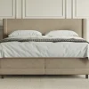 XOV lux 1 regulerbar seng 160x200 cm